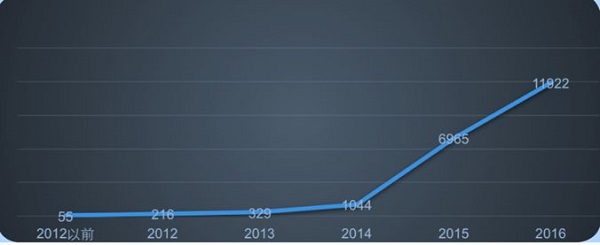 微信图片_20181125090715.jpg